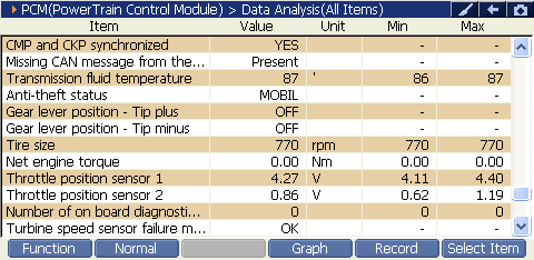 2000 RPM preview